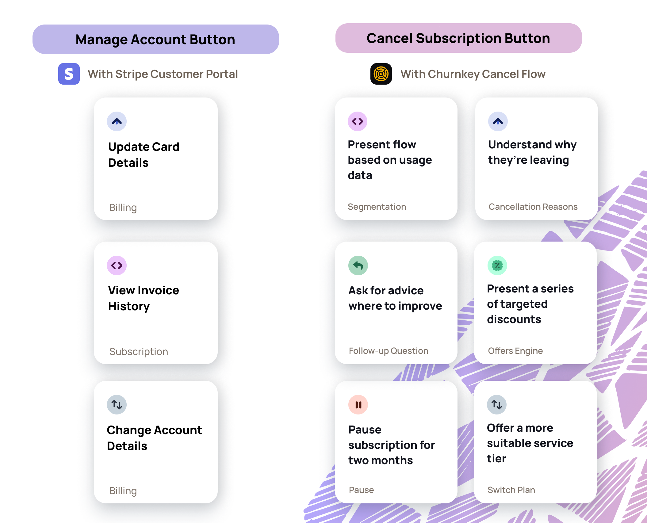 Stripe portal buttons