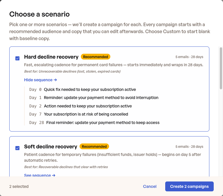 Expanded sequence preview for Hard decline recovery showing five emails with their send days and subject lines.